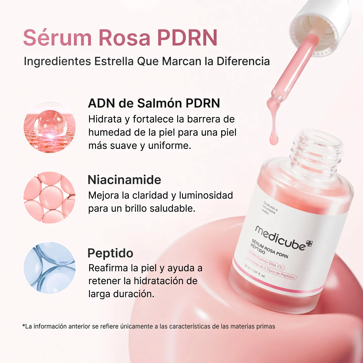 Sérum PDRN Péptidos