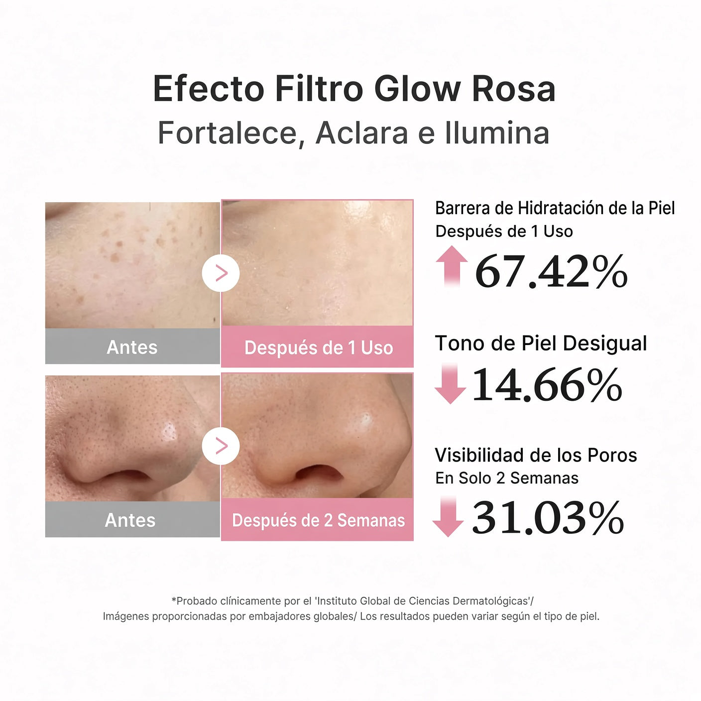 Sérum PDRN Péptidos