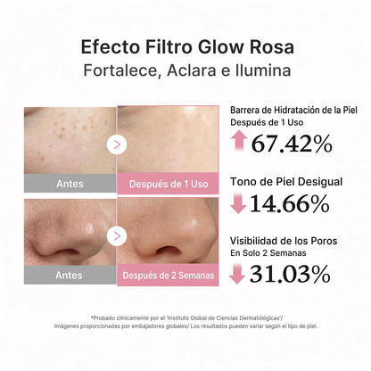 Sérum PDRN Péptidos