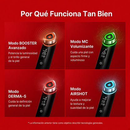 Booster Facial Anti-Edad